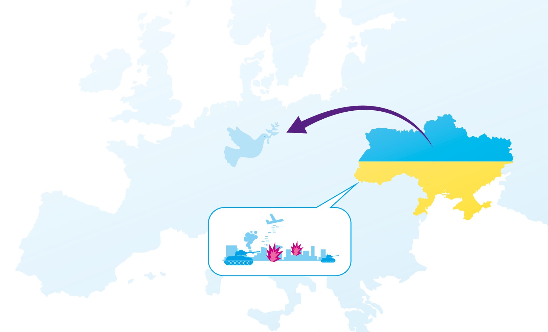 Der Weg aus der Ukraine nach Deutschland